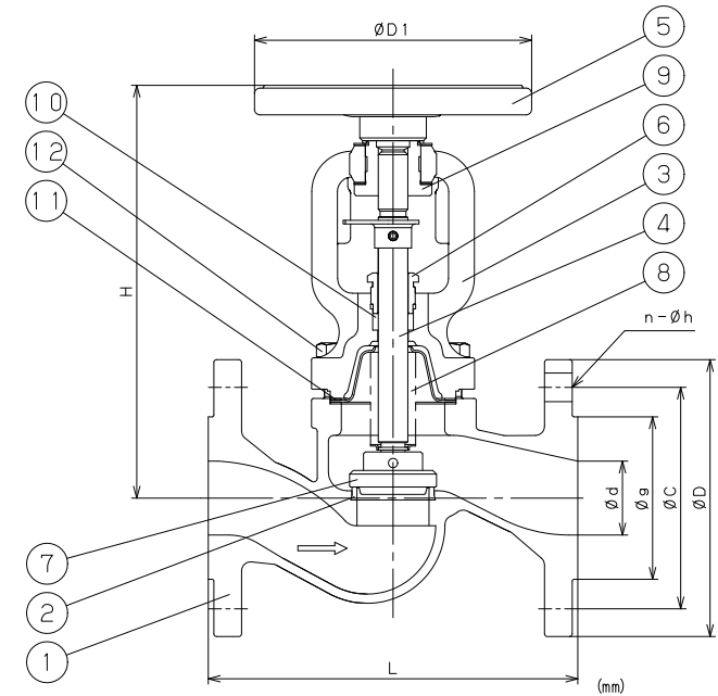 Ductile Iron Bellow Seated Globe Valve